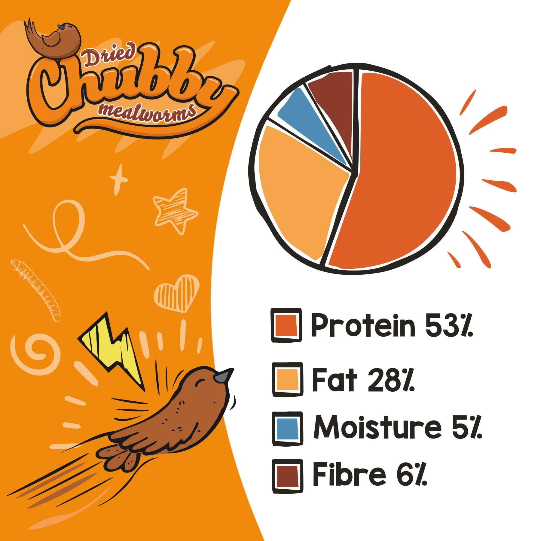 Chubby 10Kg EU Grown Mediterranean Mealworms